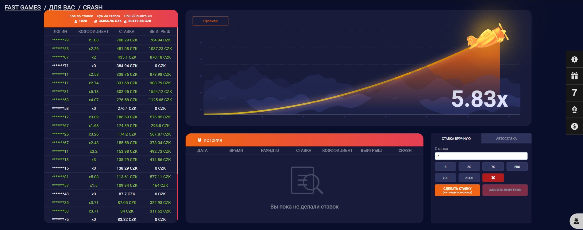 Играть в Crash игры в Таджикистане на реальные деньги в онлайн казино Melbet Tj
